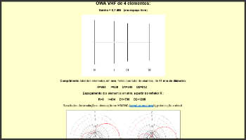 OWA VHF de 4 elementos