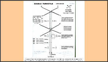 The double turnstile antenna