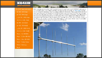 UHF-VHF Yagi Construction