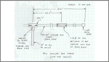 The 20m coil-shortened shower rod dipole