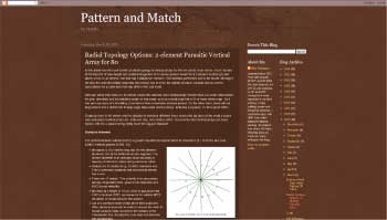 2-element Parasitic Vertical Array for 80