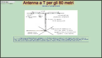 Antenna a T per gli 80 metri