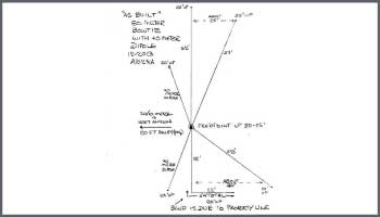 Broad­Band 80 & 40 meter bowtie dipole