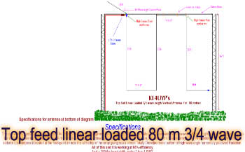 Top feed linear loaded 80 m 3/4 wave