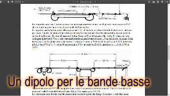 Un dipolo 40-80 m low band