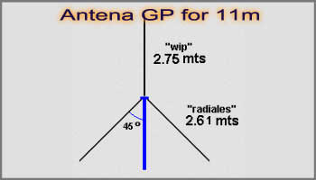 Antena GP for 11 m