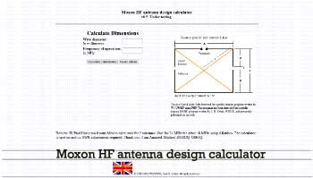 Moxon HF antenna design calculator