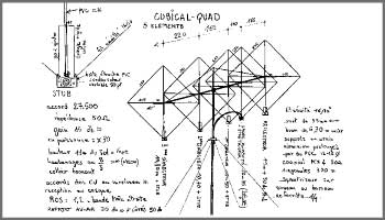 Quad 5 elements for 11 m