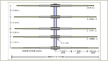 YAGI 5 elementi per 27.600 MHz