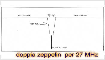 Antenna doppia zeppelin modificata per 11mt