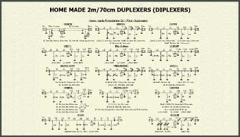 2m-70cm Duplexers Diplexers