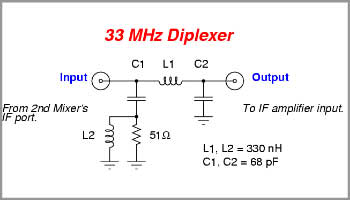 33 MHz diplexer