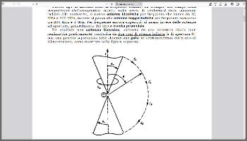 Antenna Biconica