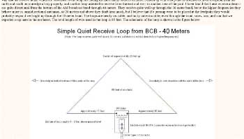 A Very Simple Broadband Receive Loop