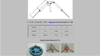 Bazooka Antenna