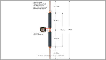 Coaxial dipole antenna 128 MHz