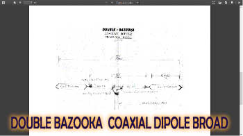 Double bazooka coaxial dipole broad-band