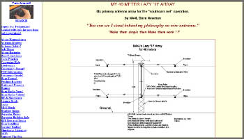 40 Meter lazy H array