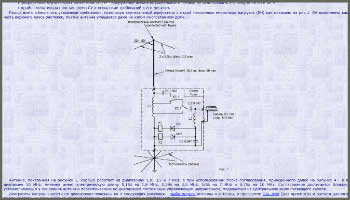 Antenna to ranges 1.8 10.1 MHz