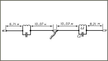 Antenna W3DZZ