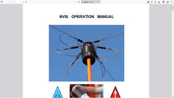 NVIS antenna 80-40-30 m Band