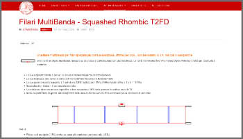 T2FD squashed rhombic