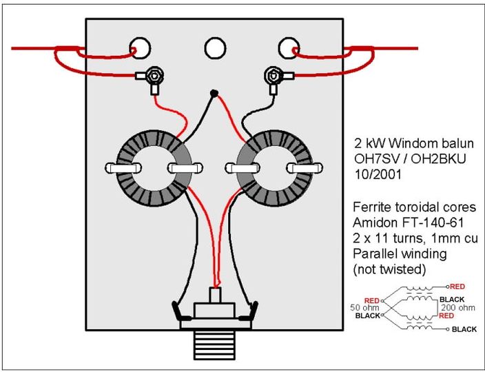 Windom baluns for kilowatt range