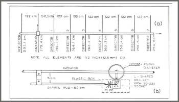 50Mhz high gain antenna and masthead preamplifier