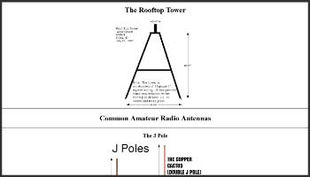 Antenna Construction Hints