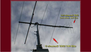 Antenna YAGI 3X3 Cross Satelliti