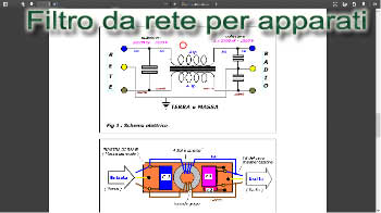 Filtro da rete per apparati