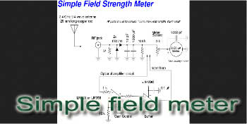 Simple field meter