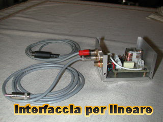 Interfaccia per lineare