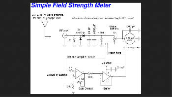 Simple field meter