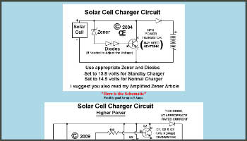 Solar Cell Battery Chargers