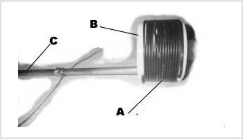 Experiments On Ground Antennas