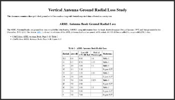 Vertical Antenna Ground Radial Loss Study