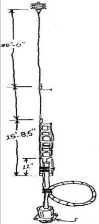 20 meter wire j pole