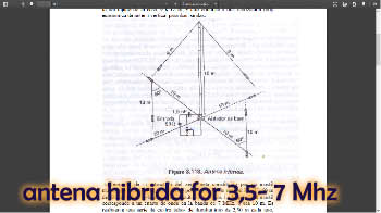 A 3.5-7 Mhz hybrid antenna that takes up little space