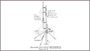 Antena vertical for 40-20-15-10m