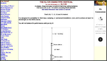 Antenna 5 bands pipe vertical