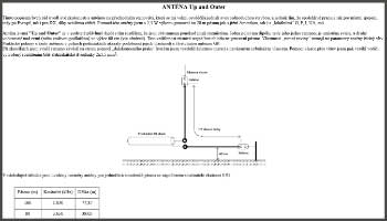 Antenna Up and Outer Dipole