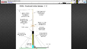 Broadband vertical antenna