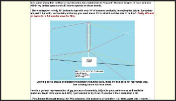 Multiband Semi-Helical Inverted L Vertical