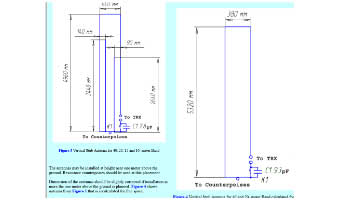 Multiband vertical HF antenna