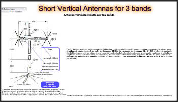 Short Vertical Antennas for 3 bands