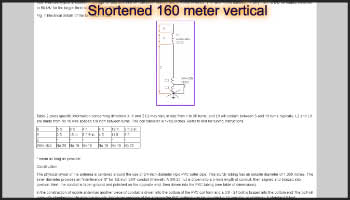 Shortened 160 meter vertical