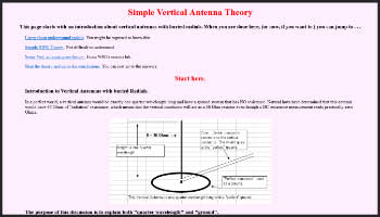 Simple Vertical Antenna Theory