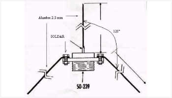 Super facil antena  VHF 1/4 onda