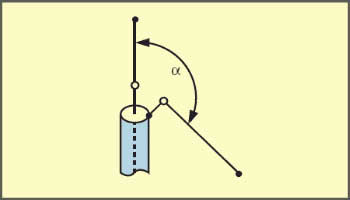 The Sloping Vertical Dipole